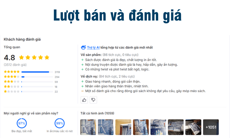 Lượt bán và đánh giá của tác phẩm